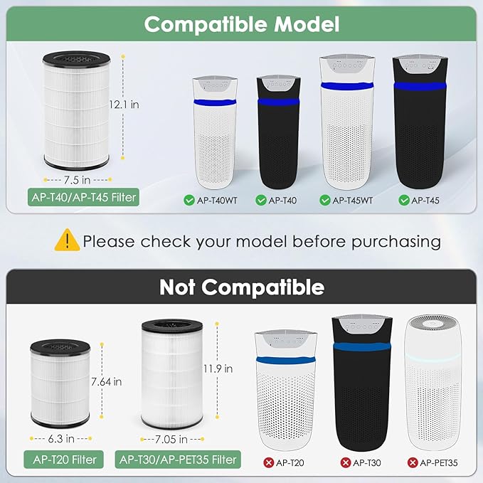 AP-T45 AP-T40FL Replacement Filter Compatible with 1461901 HoMedics Air Purifier Filter Replacement for AP-T45 TotalClean 5 in 1 Model AP-T40 AP-T40WT AP-T40WTAR AP-T45WT H13 True HEPA Filters, 3-Pack