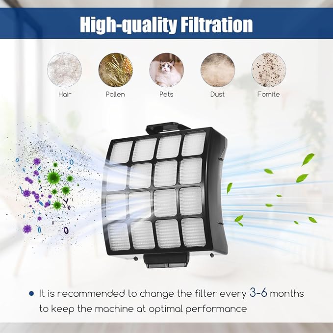 Replacement Filters for Shark Stratos AZ3002 AZ3000 AZ3000W DuoClean PowerFins Upright Vacuum Cleaner 2 Filters 4 Foam & Felt Filters 1 Cleaning Brush
