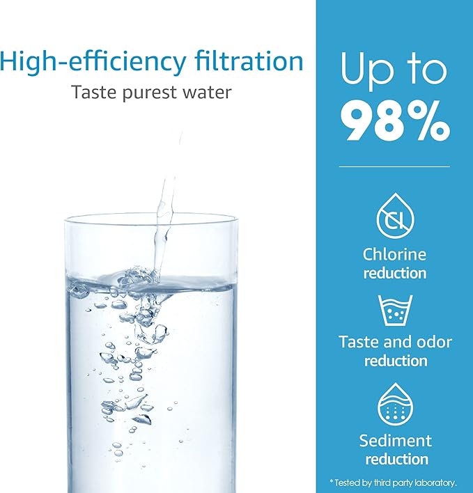 AQUACREST 9001 Under Sink Water Filter, Replacement for Moen 9001 PureTouch, AquaSuite Microtech 9000. Pack of 3, Model No.WF54