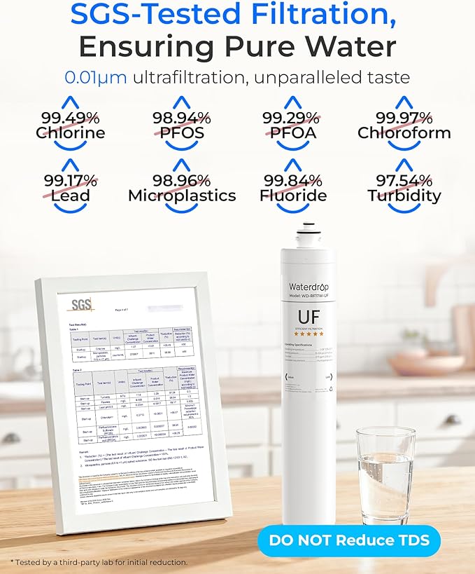 Waterdrop RF17W-UF 0.01 Micron Water Filter, Reduces Lead, Chlorine, Bad Taste & Odor, 24K Gallons High Capacity, Replacement for Waterdrop Under Sink Water Filtration system, White