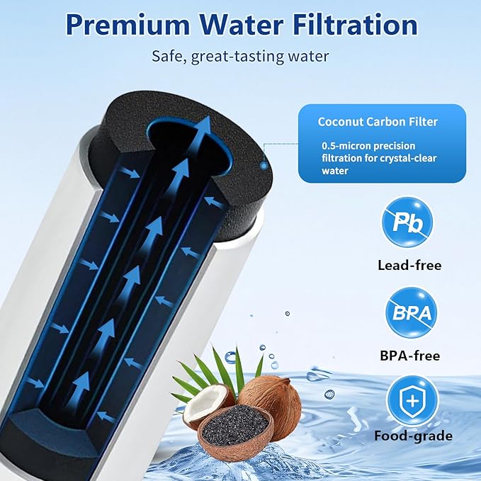 XWF (Not XWFE, NO Chips) Refrigerator Water Filter 3 Pack, Compatible with GE XWF, GBE21, GDE21, GDE25, GFE24, NSF Certified, 6-Month/300-Gallon Capacity, Lead & Chlorine Reduction