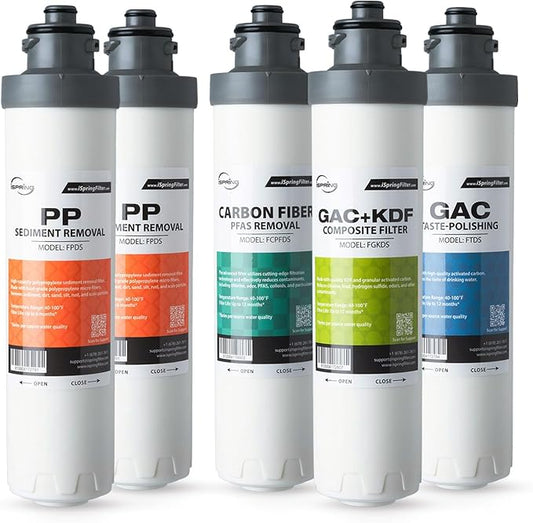 iSpring F5DS-PF Full Filter Replacement Set, Fits DS4B-PF & DS4S-PF Bottleless Water Dispenser, Up to 12 Months Based on Use & Water Quality, Includes 2x FPDS, 1x FCPFDS, 1x FGKDS and 1x FTDS