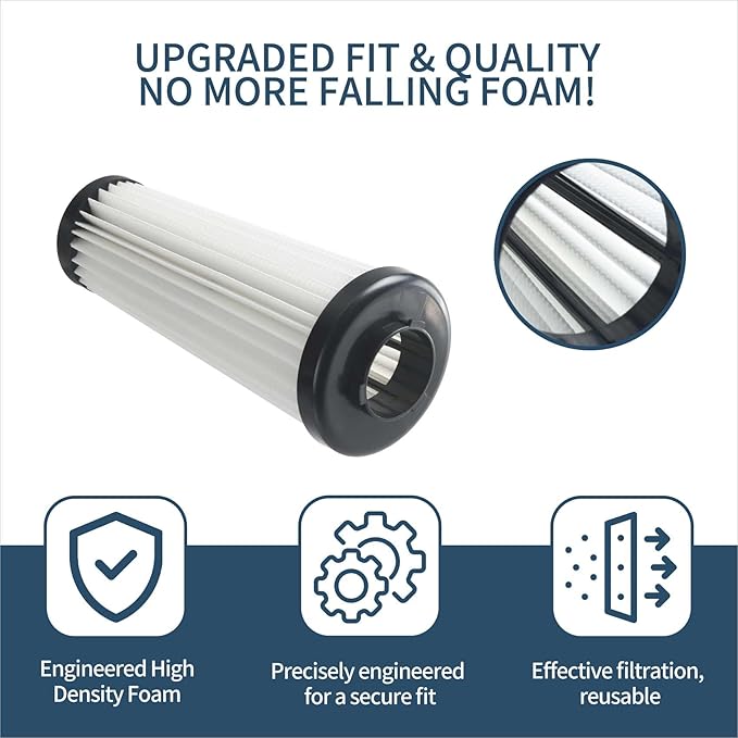 1-Pack Filters Set + 1 Filter – Compatible with Dirt Devil Style F112 Endura Replacement, UD20120NC, UD70161, UD70164, UD70174, Comparable to AD47936