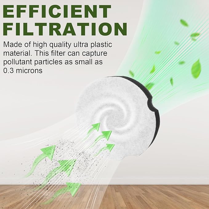 Replacement Filter Compatible with Biss-ell PowerForce Compact Lightweight Upright 1520 2112 Series Cleanview Compact Turbo 3508 3437F Vacuum Cleaner, Replace 1604896 160-4896（6 Packs)