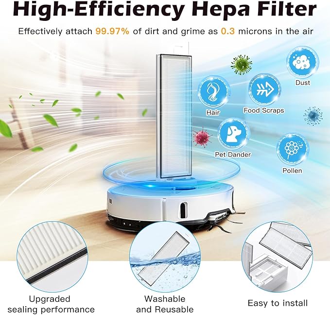 29Pcs Accessories Kit for Roborock S8 Maxv Ultra Robot Vacuum Cleaner,1 High-Speed Cleaning Brush,2 Main Brushes,4 HEPA Filters,4 Mop Cloths,4 Edge Mop Cloths,6 Side Brushes,6 Dust Bags,S8 Accessories