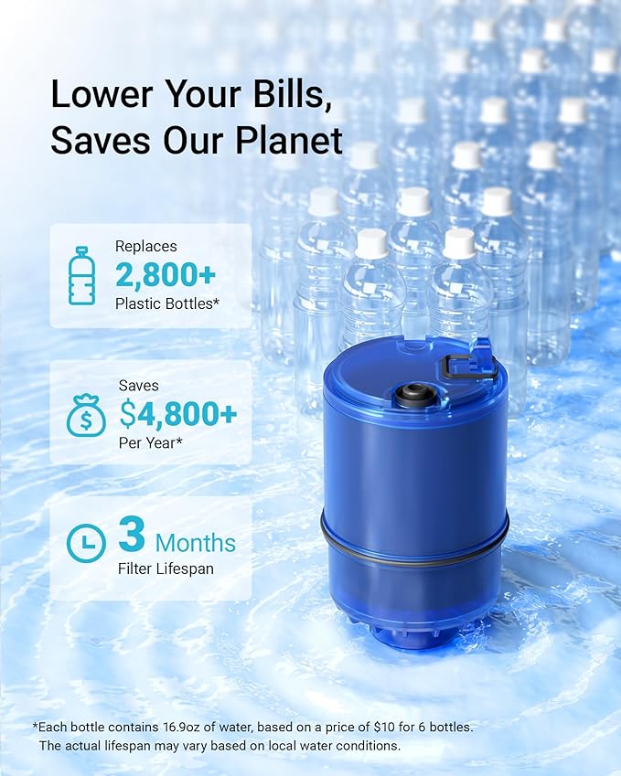 2 Pack Faucet Filter Replacement for All PUR®Plus Water Filter Replacement, Pur® Filter Replacement RF-9999®, NSF 42 Certified, 600-Gallon Long Lifespan, Aqua Crest