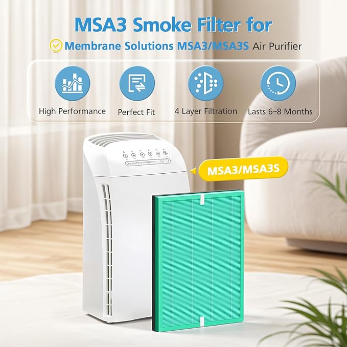 MSA3 Pet Odor Filter Replacement, Compatible with Membrane Solutions MSA3/MSA3S Air Purifier, Upgraded 4-in-1 Filter, 2-Pack, Pet Version