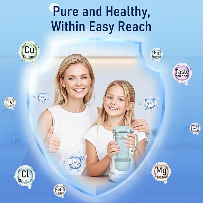 Water Filter Replacement for LS Home Dispenser 18 C/Glass Pitcher 7 C/Plastic Pitcher 10 C/Plastic Pitcher 7 C.4 Activated Carbon + Ion Exchange Filter and 2 Membrane Micro Filter (4+2)