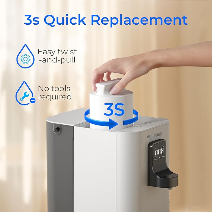 Waterdrop K19RFFK Filter, Replacement for K19-SFK Countertop Reverse Osmosis System, 12-month Lifetime