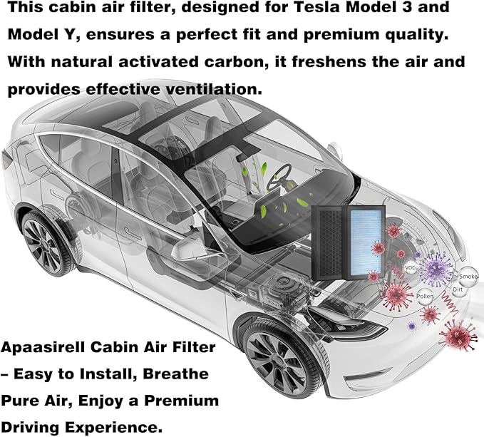 Cabin Air Filter for Tesla Model 3 & Model Y (2016–2026), Upgraded HEPA Replacement with Activated Carbon, 2 Pack High Efficiency Interior Air Conditioner Accessories