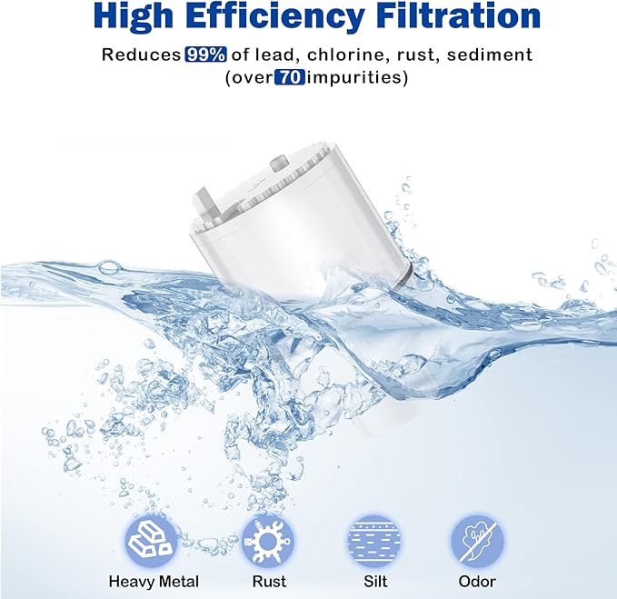 Fil-fresh 3-Pack PURFaucet Water Filter Replacement for PURFiltration System, Model FM-3700, PFM400H, PFM350V, Filter RF3375