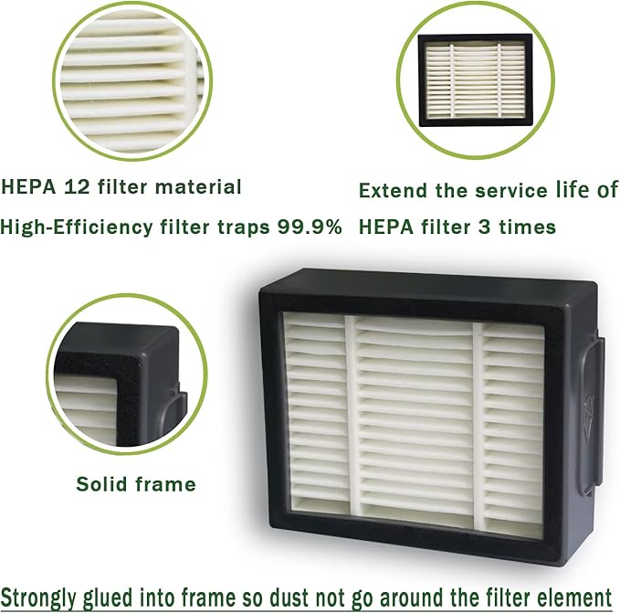Replacement Vacuum Parts for iRobot Roomba i & j & e and Combo i & j Series, 1 Sets Rubber Brushes, 3 HEPA Filters, 3 Side Brushes for i1+/i2+/i3+/i4+/i5+/i6+/i7+/i8+/j5+/j6+/j8+/j9+/e5/e6