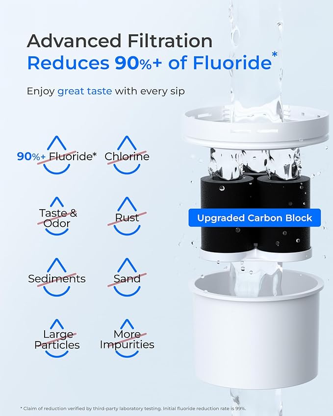 Waterdrop Fluoride-Reducing Replacement Filters for WD-WFD-02L, WD-WFD-02W Dispenser Filtration System, Reduces PFOA/PFOS, Last Up to 150 Gallon or 2 months, WD-PF-03B (1 Pack)