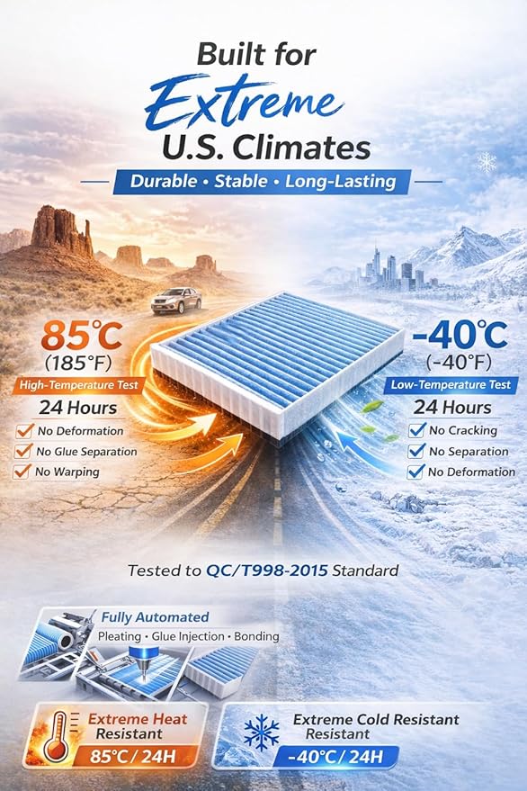 CF10285 Cabin Air Filter, H11 High-Airflow Composite Media, Low Restriction for Strong AC Airflow, Fit for Select Camry Corolla RAV4 4Runner Vehicles, Confirmed Fit