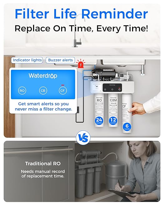 Waterdrop T3-M Remineralization Reverse Osmosis Water Filter, NSF/ANSI 372 Certified, 9-Stage Undersink RO System, 450 GPD Tankless RO Water Filtration System, 2:1 Pure to Drain, Plug-in Required