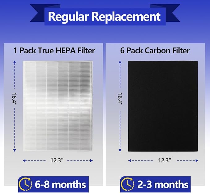 115115 Replacement Filters Compatible for Winix PlasmaWave Air Purifier C535 5300 5300-2 5500 5500-2 6300 6300-2 P300 AM90 9000 5000 5000B C909 9800, 1 True HEPA Filter + 6 Carbon Pre-Filters