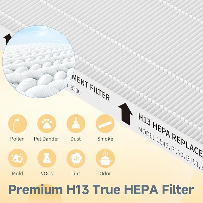 C545 Replacement Filters S Compatible with Winix C545, Replacement for Winix S Filters Part 1712-0096-00 and 2522-0058-00, 2 True HEPA Filter + 8 Activated Carbon Pre-Filter