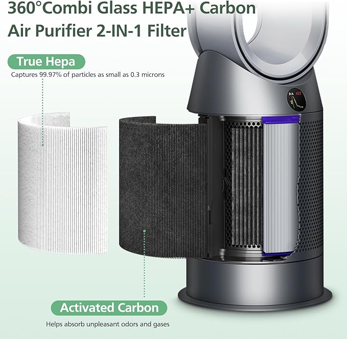 360 Combi Glass HEPA + Carbon Air Purifier Filter Replacement for Dyson HP10 HP07 TP10 TP09 TP07 TP06 TP04 TP4A HP04 HP06 HP09 HP4B PH01 PH02 PH03 PH04 DP04 Pure Cool Hot Humidify Fan, 2 Pack, Blue