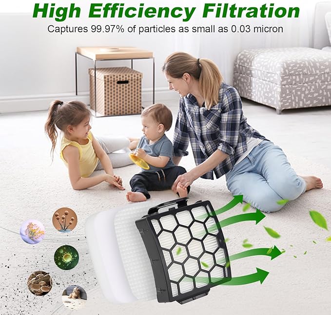 Vacuum Filters Replacement for Shark LA300 LA301 LA322 LA351 LA500 LA502 LA555 LA360 LA362 LA401 LA455 LA702 Rotator Lift-Away ADV DuoClean PowerFins Upright Vacuum 2 HEPA 4 Foam 4 Faux Felt Filters