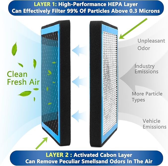 CF11809 Cabin Air Filter With Activated Carbon For 2014-2022 Chevy GMC Cadillac-Silverado 1500 2500 3500 4500 5500 6500 HD Suburban,Tahoe& Sierra Yukon XL& Escalade 2015 2016 2017 2018 2019 2020 2021