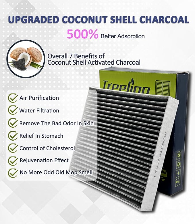 Treeligo CF12157 Cabin Air Filter, Replacement for Camry 2018-2024 Corolla 2019-2024 RAV4 2019-2023 Prius 2016-2024 Highlander Avalon CX-9 ES250 ES300H, w/Upgraded Coconut Shell Activated Carbon