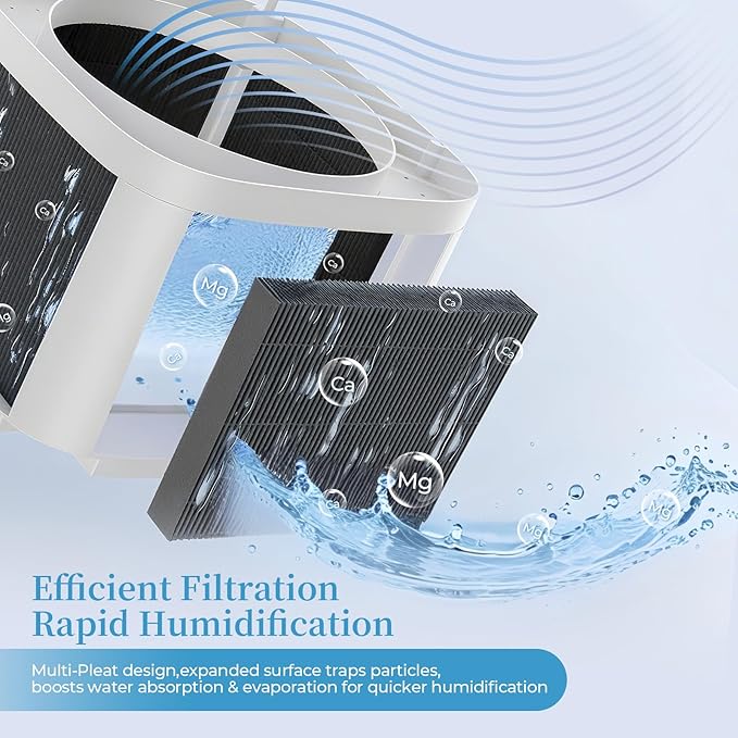 8-Pack 6000S Replacement Filter, Compatible with LEVOIT Superior 6000S Smart Evaporative Humidifier, for Large Particles and Minerals, Gray