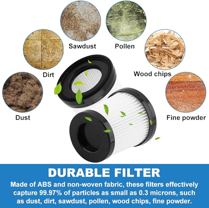 4PCS HEPA Vacuum Filter Replacement Compatible with Fabuletta FSV101, FSV001, fit for Girnoor G160 and G165, fit for Afoddon A300, fit for Lubluelu 202, fit for Oraimo OSV-102
