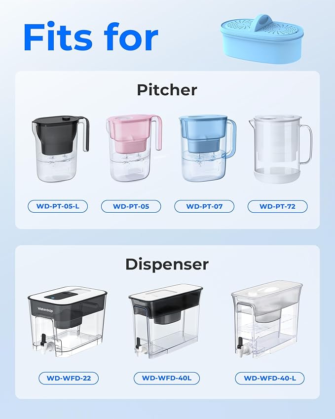 [Original] Waterdrop Alkaline Water Filter Replacement for All Waterdrop Pitcher and Dispenser Filtration System, Increase PH, Improved Coffee Taste, Last Up to 2 Months or 100 Gallons (Pack of 1)