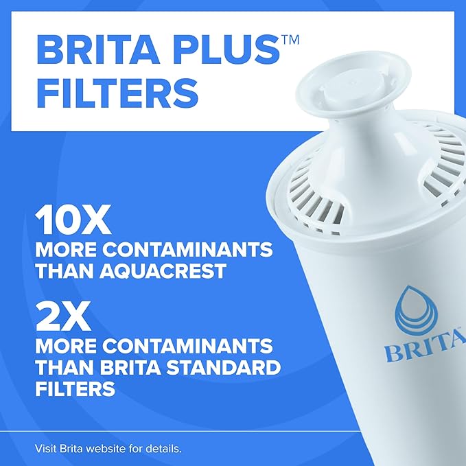 Brita Plus Water Filter, BPA-Free, High-Density Replacement Filter for Pitchers and Dispensers, Reduces 2x Contaminants*, Lasts Two Months or 40 Gallons, Includes 2 Filters