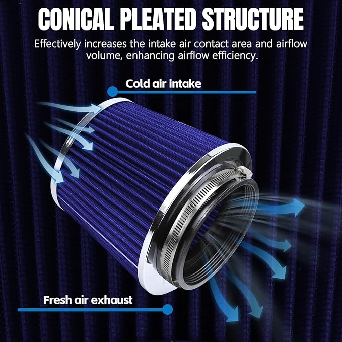 Hovom Universal Clamp-On Air Intake Filter, 76 89 102MM (3/3.5/4in) High Flow Round Tapered Cold Air Intake Filter, High Performance, Washable & Reusable, Engine Filters Replacement (Blue)