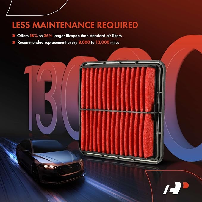 A-Premium High-performance, Pre-oiled Engine Air Filter Compatible with Subaru Models - Forester 2009-2018, Impreza 2008-2016, Legacy 2005-2019, Outback 2005-2019, Tribeca 2008-2014, WRX, XV Crosstrek