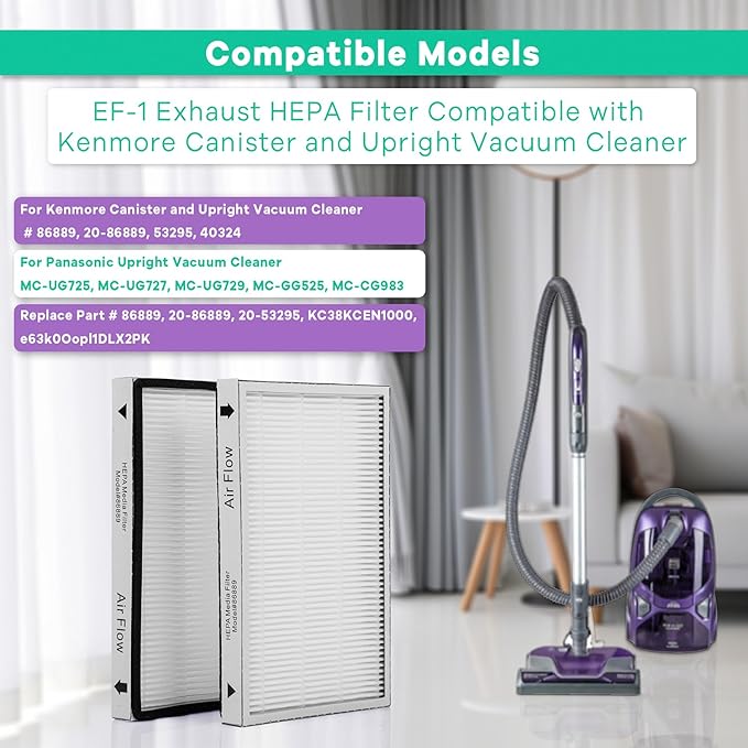 53295 EF-1 HEPA Media Filter for Kenmore 86889, 20-86889, 40324, 53295 Exhaust Air Filter for Upright and Canister Vacuums Cleaner, For Panasonic Part MC-V199H