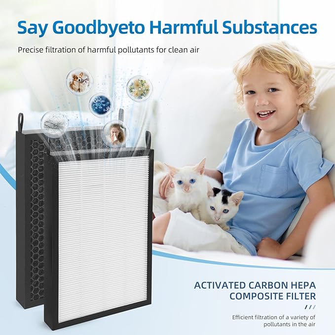 2 Pack Replacement Filter Compatible with NUWAVE OxyPure 47001, 47002, 47003, 47004, 47005, and 47006 Air Purifier,H13 True HEPA and Activated Carbon