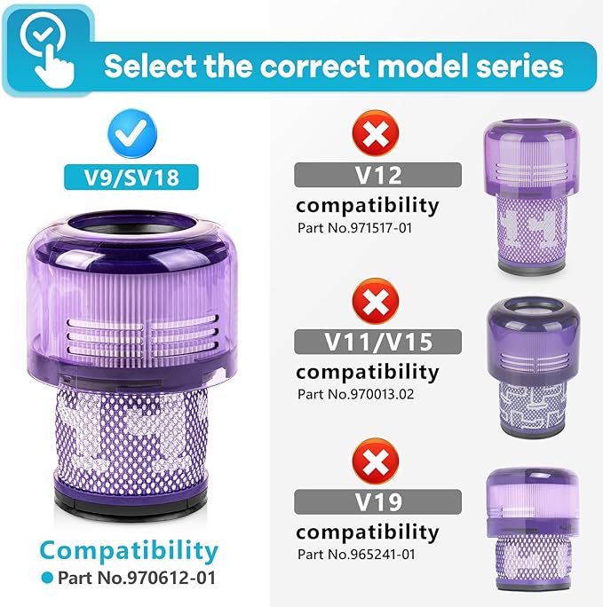 3 Pack V9 Replacement Filter for Dyson Motorbar Digital Slim Fluffy Extra Pro Cordless Vacuum SV18 V9, Replace Part 970612-01