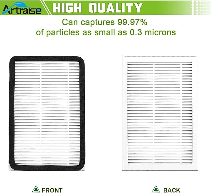 Artraise HEPA Media Filter Replacement for Kenmore EF-2 86880 Exhaust Vacuum Cleaner, Compare to Part # 20-86880, 40320, EF2, 610445, Also Replaces Panasonic MC-V194H