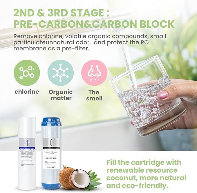 COMFEE' Reverse Osmosis Water Filter Replacement CMP10-F, Replacement Filter Set for 5 -Stage Under Sink RO Water Filtration System CMP10 White 9.92 * 2.74 * 2.74 inches