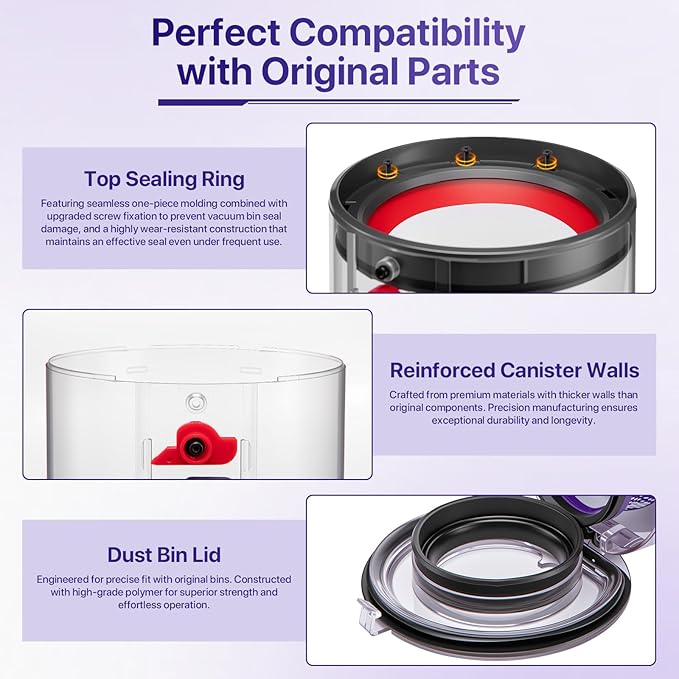 Upgraded Dust Bin Replacement Parts for Dyson V11 V15 SV14 SV15 SV22 Cordless Vacuum Attachments, Canister Replacement for Part no. 970050-01 and Part no. 965443-01 with Dyson Filter