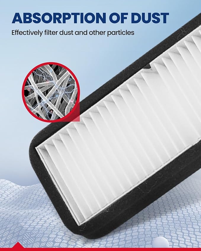 KAX Cabin Air Filter Replacement for Tesla Model 3 2018 2019 2020, with Activated Carbon Passenger Compartment Air Intake Filter Accessories, Pack of 1