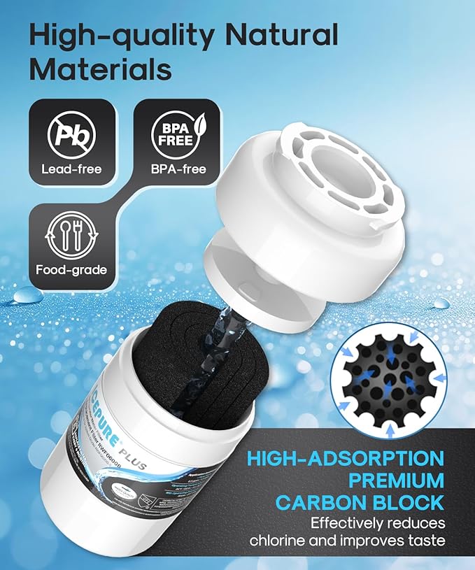 ICEPURE PLUS RWF0600B NSF/ANSI 53 & 42 Certified Refrigerator Water Filter, Remove Lead, Replacement for GE MWF, MWFINT, MWFA, HDX FMG-1, Kenmore 46-9991, GSE25GSHECSS, WFC1201, PC75009, 3PACK