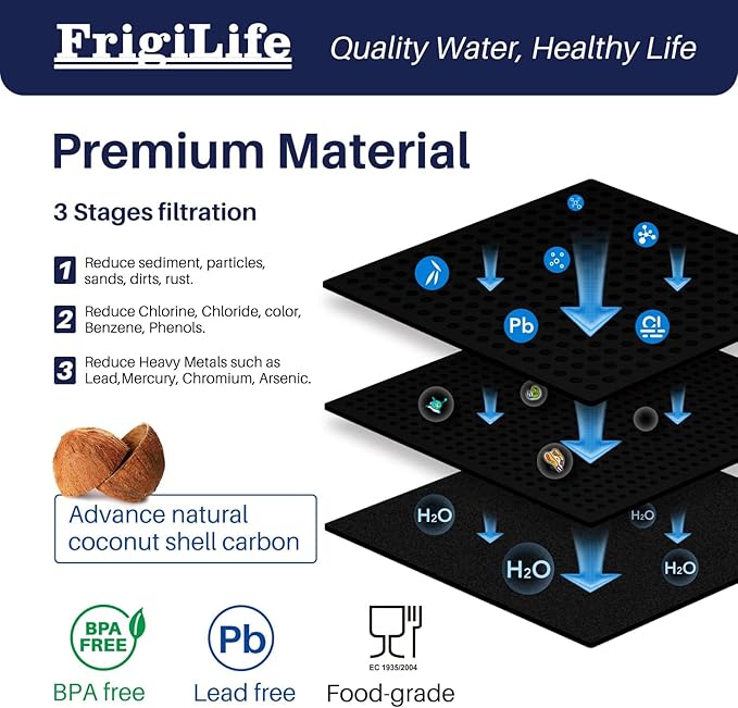 RWF5800A Refrigerator Water Filter Replacement for Frigidaire EPTWFU01 Pure Source Ultra II, Pure Source Ultra 2, EWF02, SCWFTCTO, CLCH128 GP006 DE022 and Pure Air Ultra 2 Air Filter 3 Combo