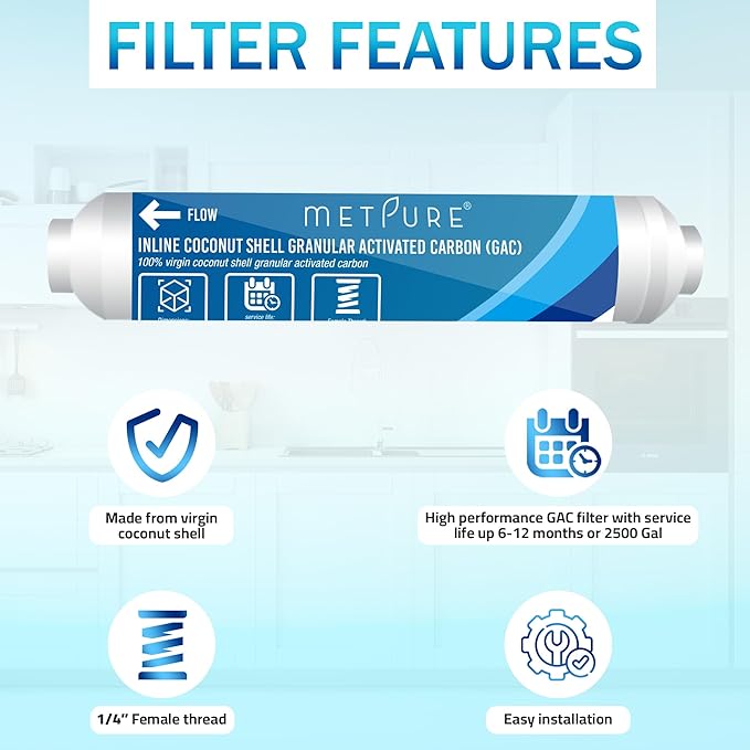 Metpure In line Water Filter for IceMaker, Refrigerator, Water Filtration System, Coffee Maker 2" x 10" x 1/4" OD FIP Female Thread GAC Coconut Shell Granular Activated Carbon Post Filter