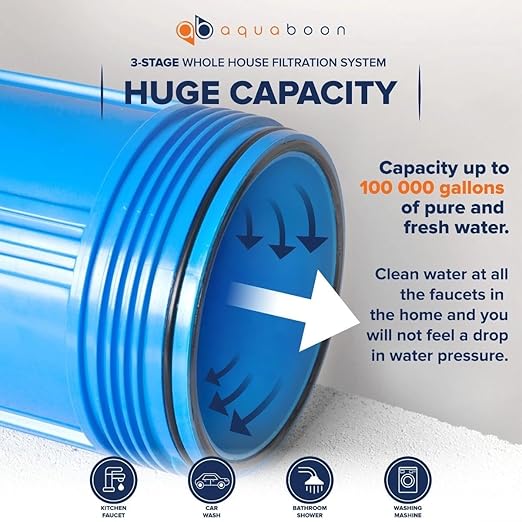 Aquaboon 3-Stage Whole House Water Filtration System with 5 Micron 10x4.5 Reducing Sediment, KDF Heavy Metals and Carbon Chlorine Reduction Water Filter Purification Cartrige, Pressure Gauges, Wrench