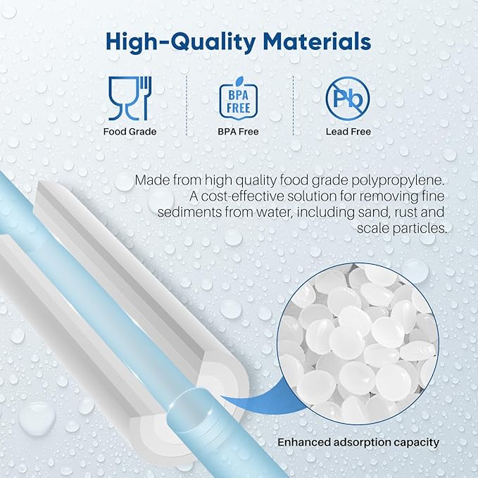 PUREPLUS 5 Micron 20" x 2.5" Whole House Sediment Home Water Filter, 20-inch Sediment Pre-Filtration, Replacement Cartridge Aqua Pure AP110-2C, Pentek P1-20/SP-P1-20/PX01-20, Watts FPMB5-20, 4Pack
