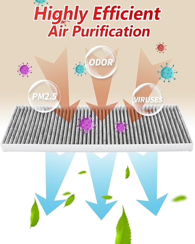 Air Filter for Tesla Model Y 2020-2026, Activated Carbon Cabin Air Filter Replacement for Tesla Model Y Accessories (2 Packs-upper layer)