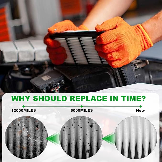 Comb Engine Cabin Air Filter for Nissan Qashqai 2.0L L4 2023 2022 2021 2020 2019 2018 2017