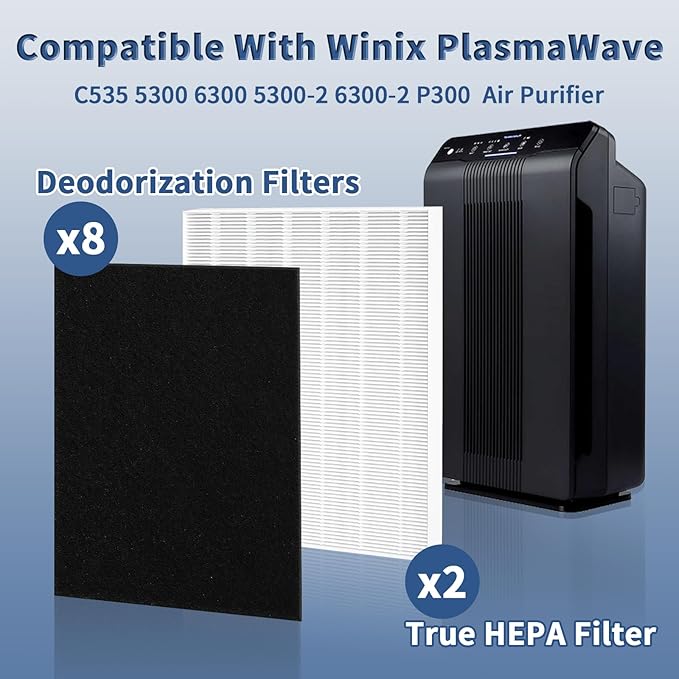 115115 Replacement Filters A for Winix PlasmaWave Air Purifier C535, 5300-2, 6300-2, 5300, 6300, AM90, P300, Funmit 2 High-efficiency Size 21 Filter + 8 Activated Carbon Pre-Filters
