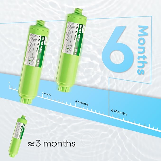 RVGUARD Inline RV Water Filter, Reduces Odors, Bad Taste, Rust, Chlorine, Ideal for RV and Marine use, 2 Pack