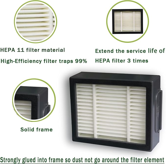Replacement Vacuum Parts for iRobot Roomba i & j & e and Combo i & j Series, 2 Sets Rubber Brushes, 6 HEPA Filters, 6 Side Brushes for i1+/i2+/i3+/i4+/i5+/i6+/i7+/i8+/j5+/j6+/j7+/j8+/e5/e6