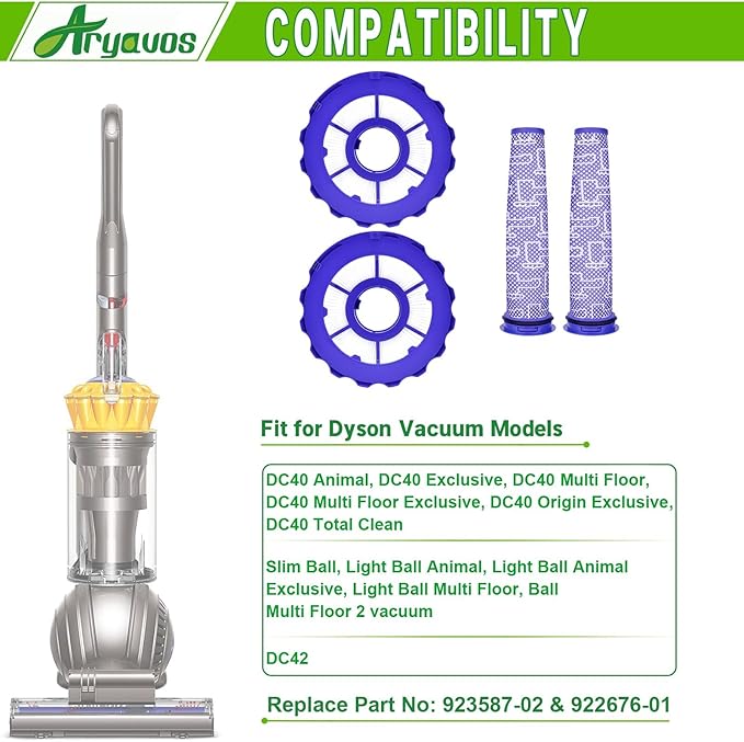 Filter Replacements for dy.son DC40, 2 Post-Motor & Pre-Motor Filters for DC42, Total Clean, UP16 Animal, UP19 Ball Multi Floor 2 Vacuum, Compare Part 923587-02 & 922676-01