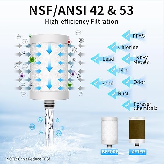 WINGSOL Stainless Steel Water Filter for Sink Faucet, NSF/ANSI 42&53, 360° Rotating Tap Purifier Reduce PFAS, Lead, Chlorine & Microplastics, 350 Gallons Long-Lasting Reinforced Housing Built-to-Last
